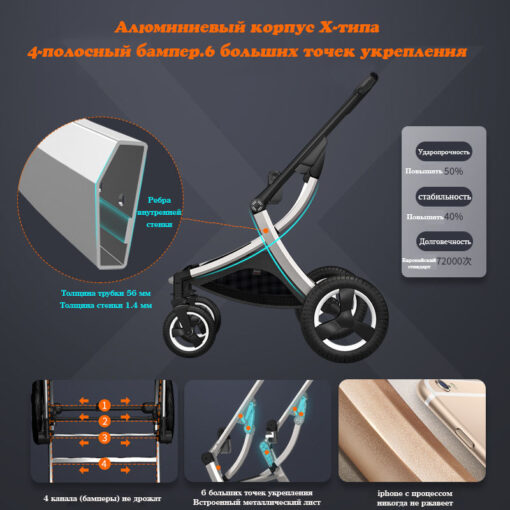 BETSOCCI Baby Stroller 2 in 1 3 in 1 Portable Travel Baby Carriage Folding Prams High 4