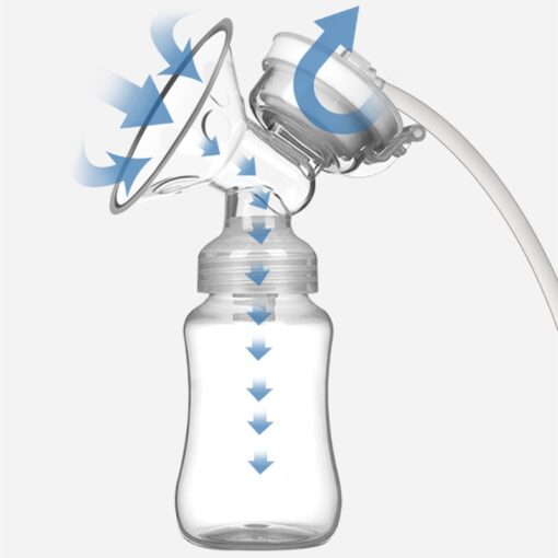 Electric Double Breast Pump Kit with 2 Milk Bottles USB Powerful Breast Massager Baby Breastfeeding Milk 1